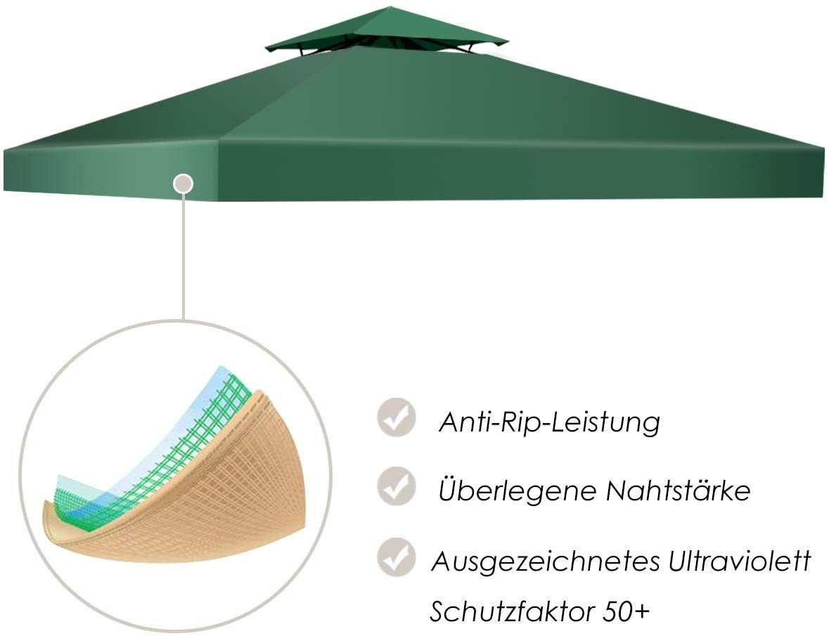 Dachplane Pavillon-Schutzhülle grün Pavillon COSTWAY für