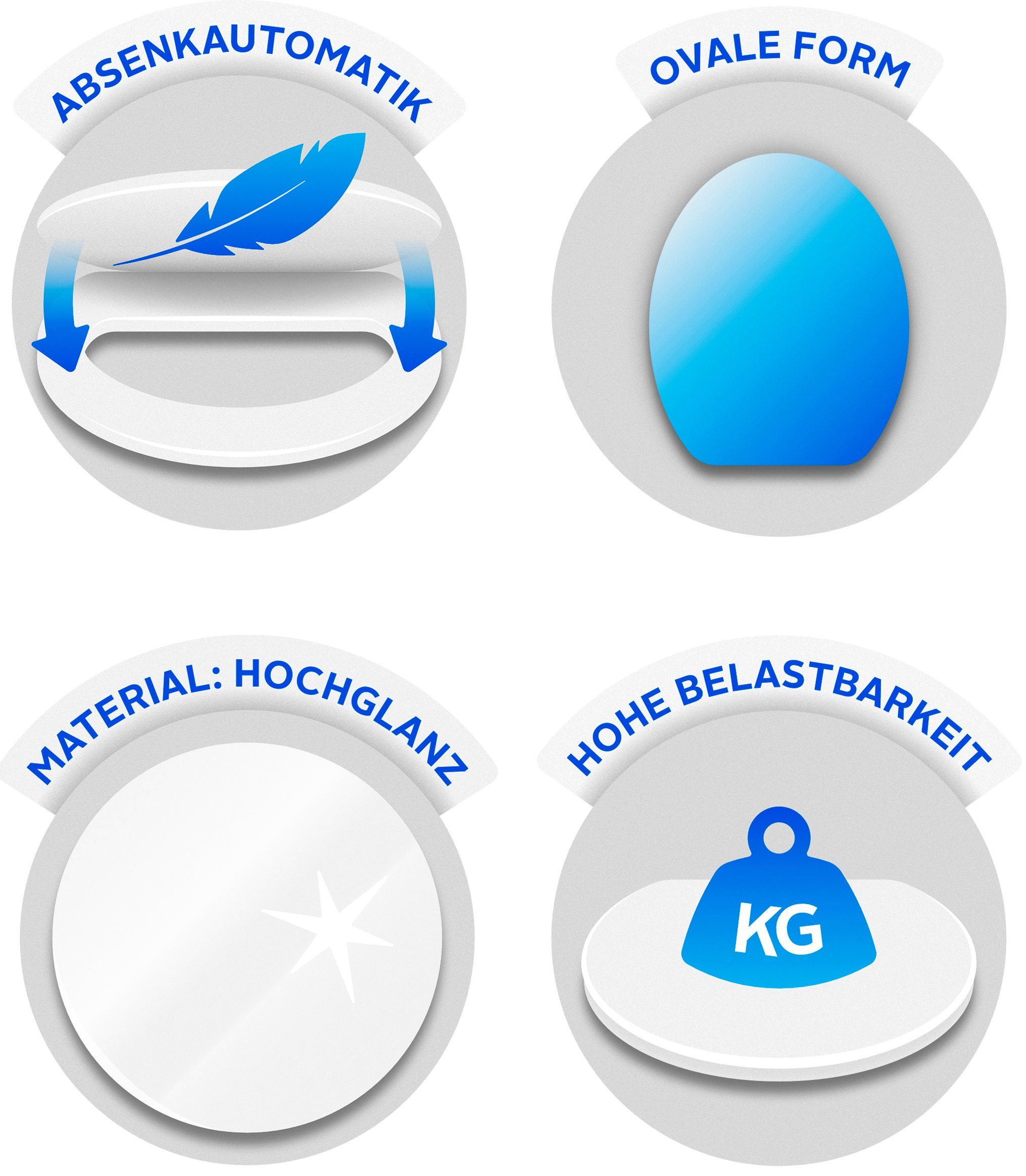 Sanilo WC-Sitz Basic, mit Absenkautomatik. Reduzierter Preis € 49,99. Unverbindliche Preisempfehlung € 59,99