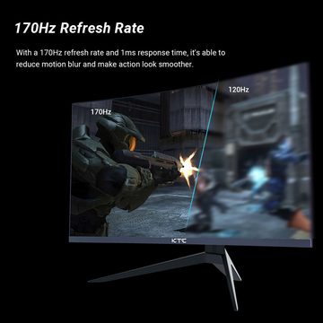 KTC H27S17 Curved-Gaming-Monitor (2560 x 1440 px, QHD, 1 ms Reaktionszeit, 170 Hz, HVA, 27-Zoll 2560x1440 QHD 170Hz HVA Curved 1500R)