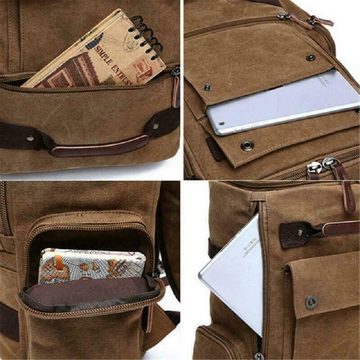 D-IDEAZ Notebook-Rucksack Premium Rucksack für Herren aus Canvas, Fach für Laptop und Notebook
