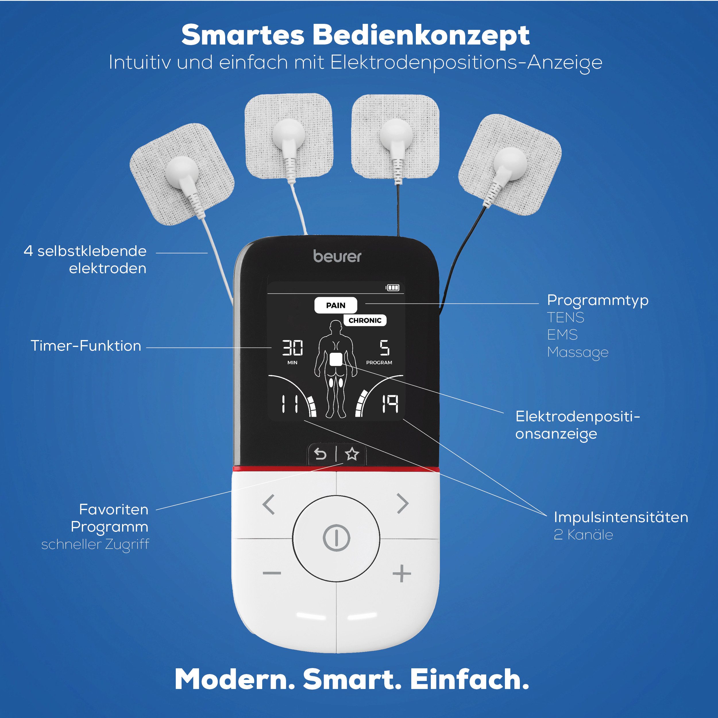BEURER TENS-EMS-Gerät EM 56 Reizstromgerät, zur medikamentenfreien Schmerzlinderung, Muskelstimulation und Massage