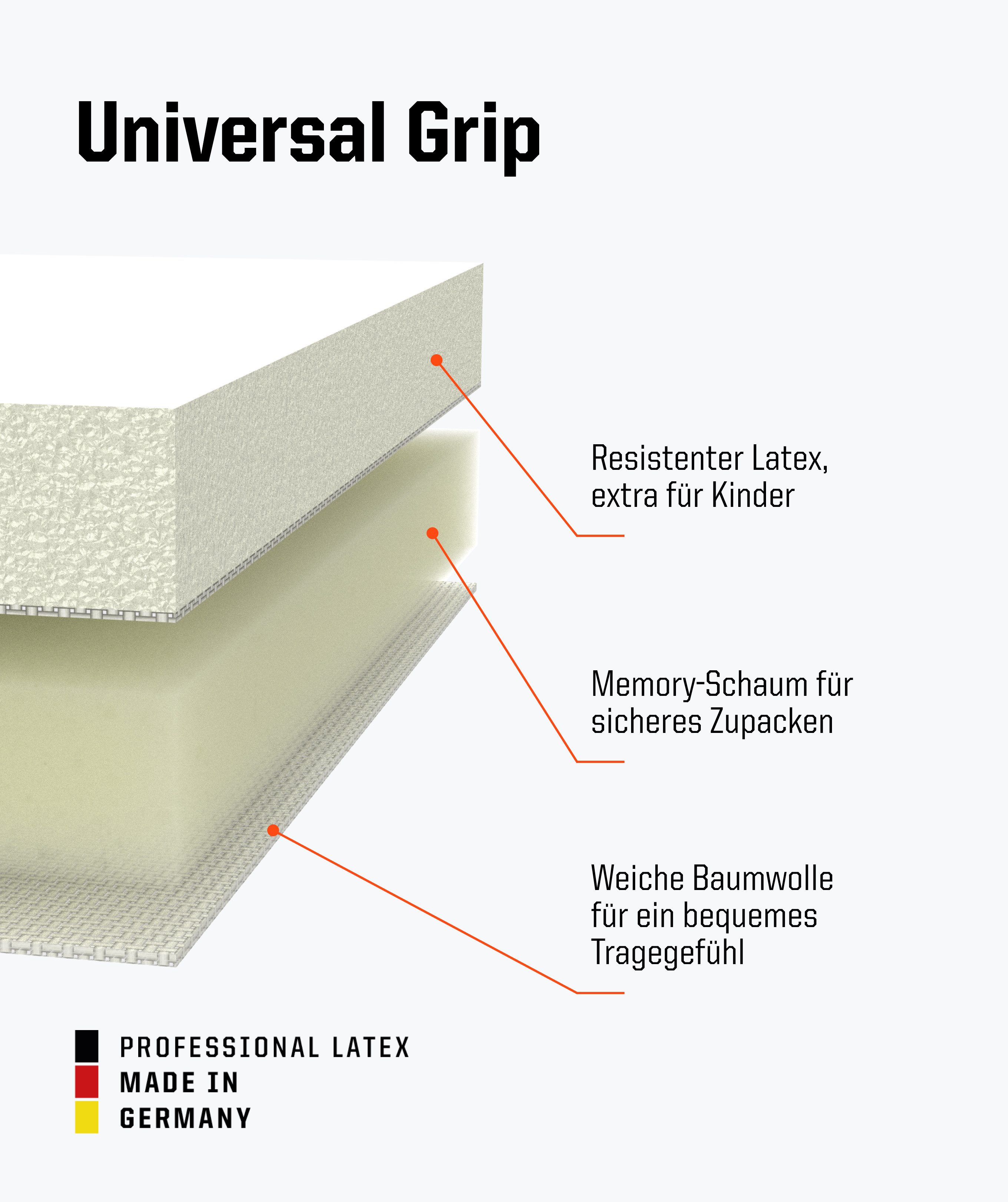 T1TAN Torwarthandschuhe Kinder, REBEL Sky Blue Junior, Größe 4-6