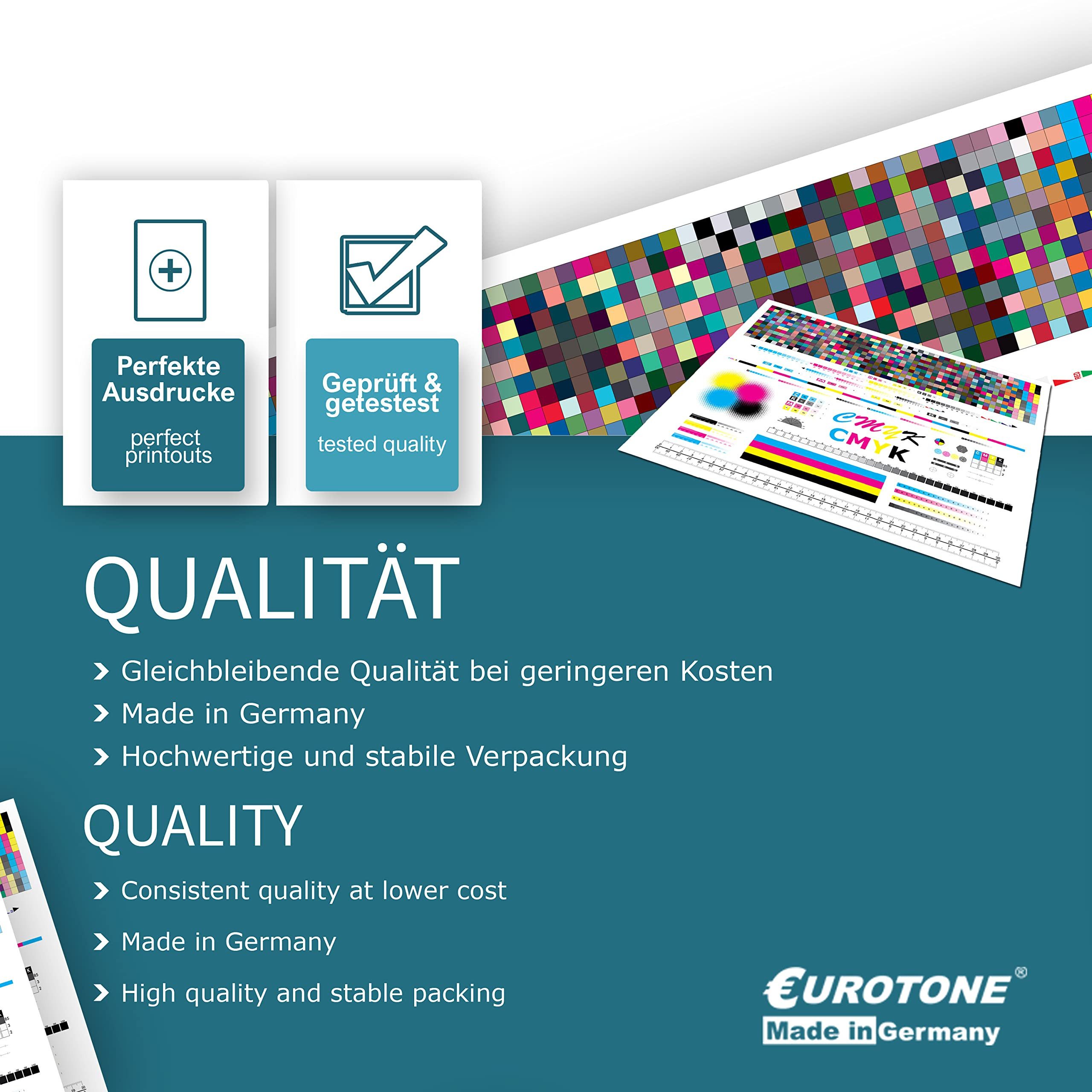 Eurotone Tonerkartusche CE250A, CE250X, CE251A, CE252A, CE253A, (Einzelpack, 1-St), Kompatibel, sofort einsatzbereit