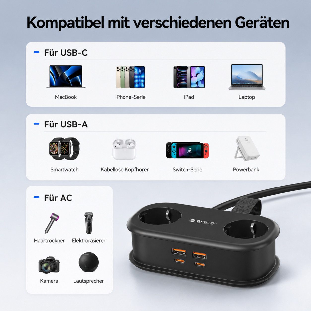ORICO Steckdose AP3 20W Reisesteckdosenleiste mit USB-C PD, 1,5 m Kabel – kompakt für Reise & Home Office, 1-St., 2 Steckdosen & 4USB-Anschlüssen, kompakter Meh – Bild 3 von 5