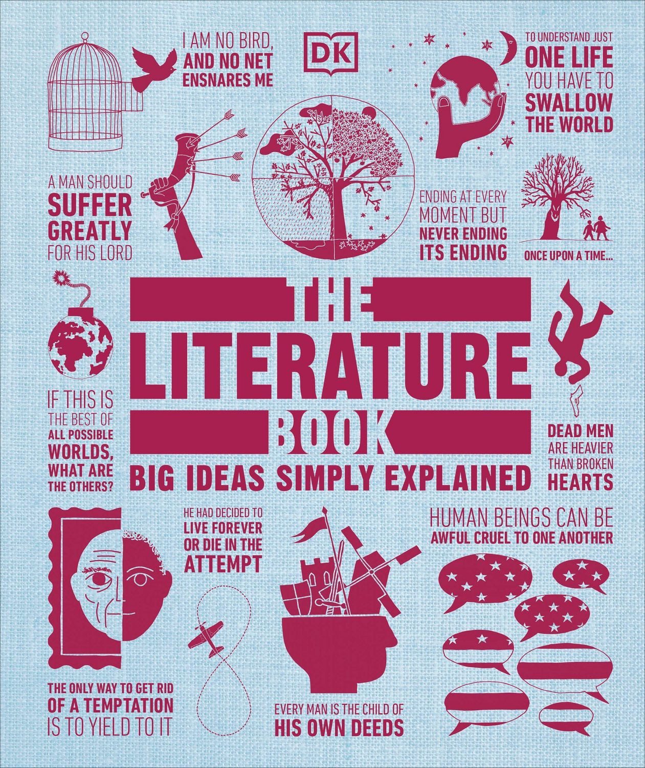 The Literature Book / DK