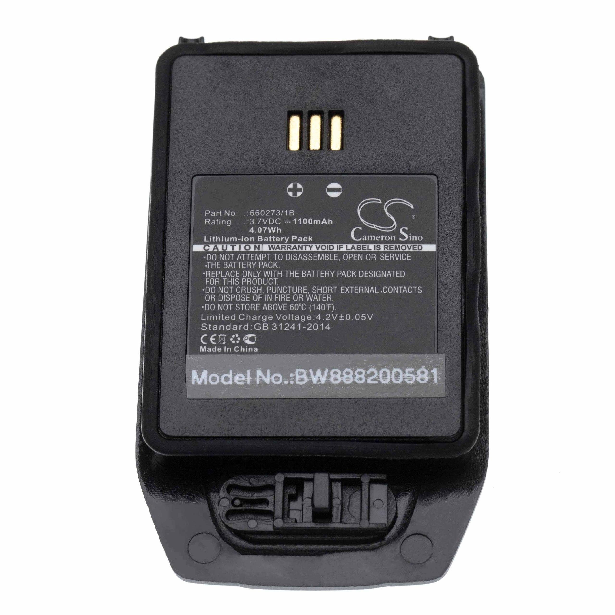 vhbw kompatibel mit Innovaphone D81 EX Handy-Akku Li-Ion 1100 mAh (3,7 V)