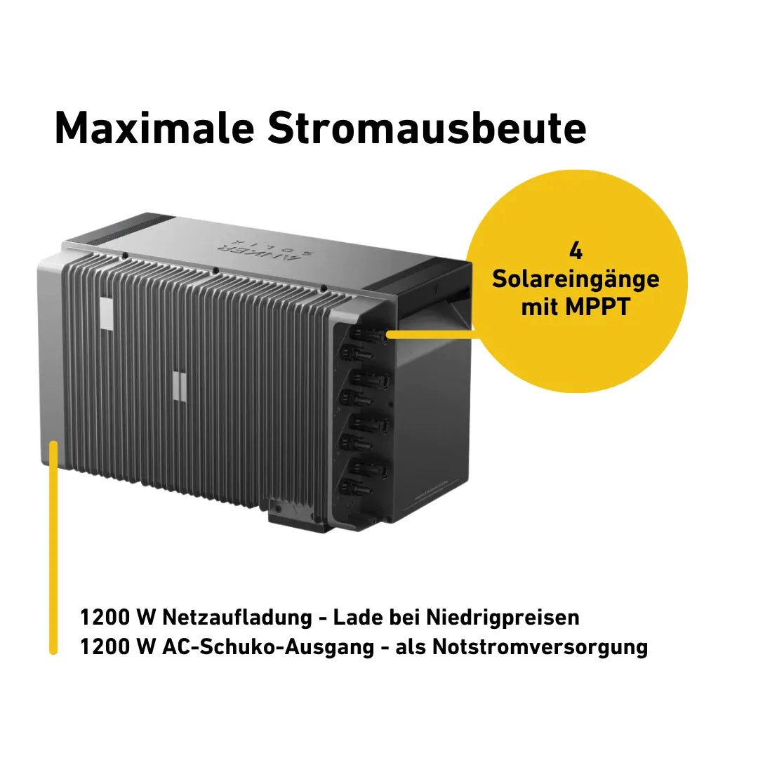 Anker Anker SOLIX Solarbank 3 E2700 PRO Balkonkraftwerk Solarspeicher 2700Wh Stromspeicher, Halterung für Dach, Fassade, Balkon & Garten, App & Plug&Play DE