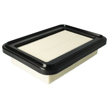 vhbw Flachfaltenfilter Ersatz für Nilfisk 107413540 für Staubsauger, Nass- und Trockensauger, für Nilfisk 107413540