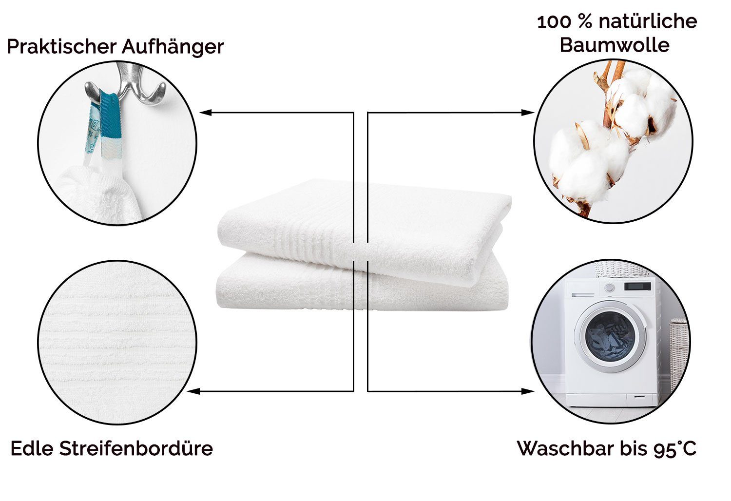 ZOLLNER Badetücher, Walkfrottier (5-St), 100 x günstig online kaufen