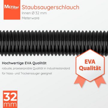 McFilter Staubsaugerschlauch Universal Schlauch Ø 32mm - 5 Meter, geeignet für Kärcher AEG Bosch, Siemens Nilfisk Parkside Einhell Makita Festool, leicht, flexibel