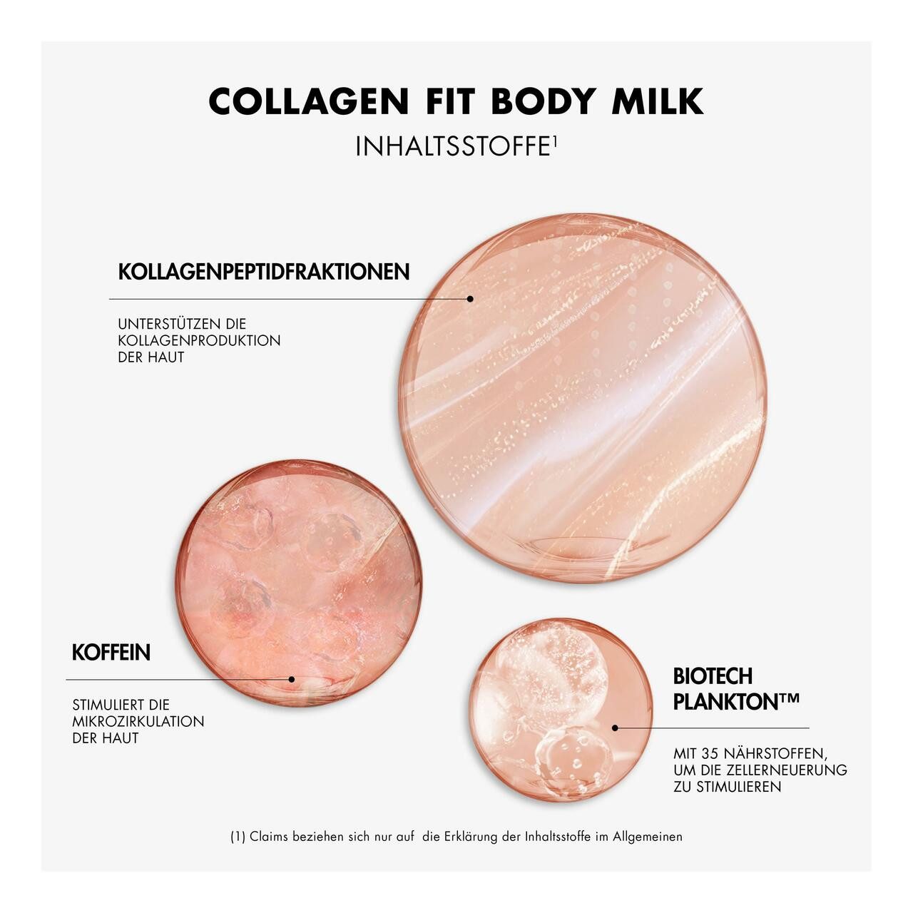 BIOTHERM Bodylotion Collagen Fit Body Milk, für Alle Hauttypen