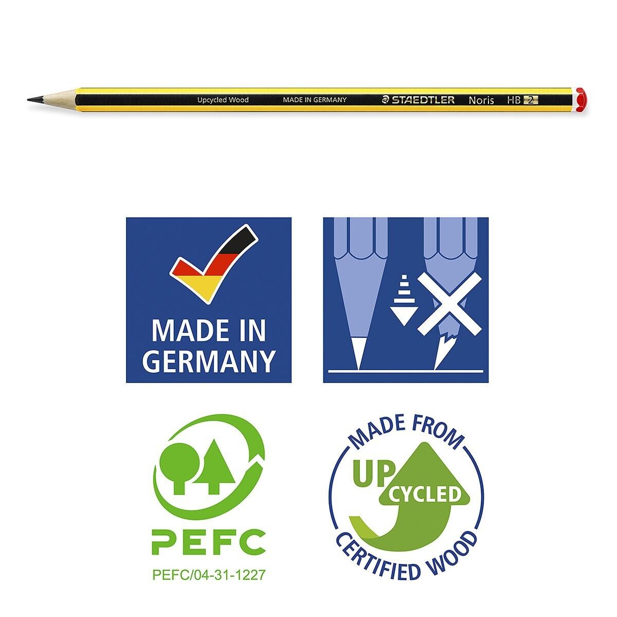 STAEDTLER Bleistift Noris 120, Sechskant