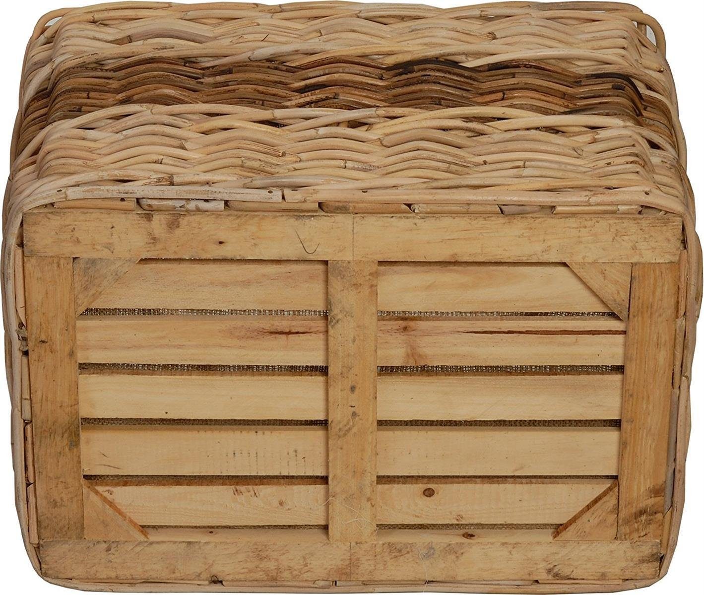 Krines Home Kaminholzkorb Stabiler Kaminholzkorb eingearbeitete günstig online kaufen