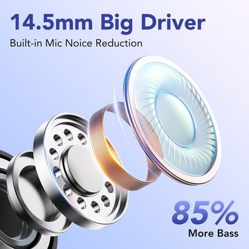 IKG Kabellos Bluetooth 5.3 Ohrhörer LED-Anzeige USB-C In-Ear-Kopfhörer (Schnurlose Kopfhörer mit Bluetooth 5.3 für stabile Verbindung und klaren Sound., mit 4 Mic, 120H Spielzeit, 2024 Neue Weicher Ohrbügel, IP7 Wasserdicht)