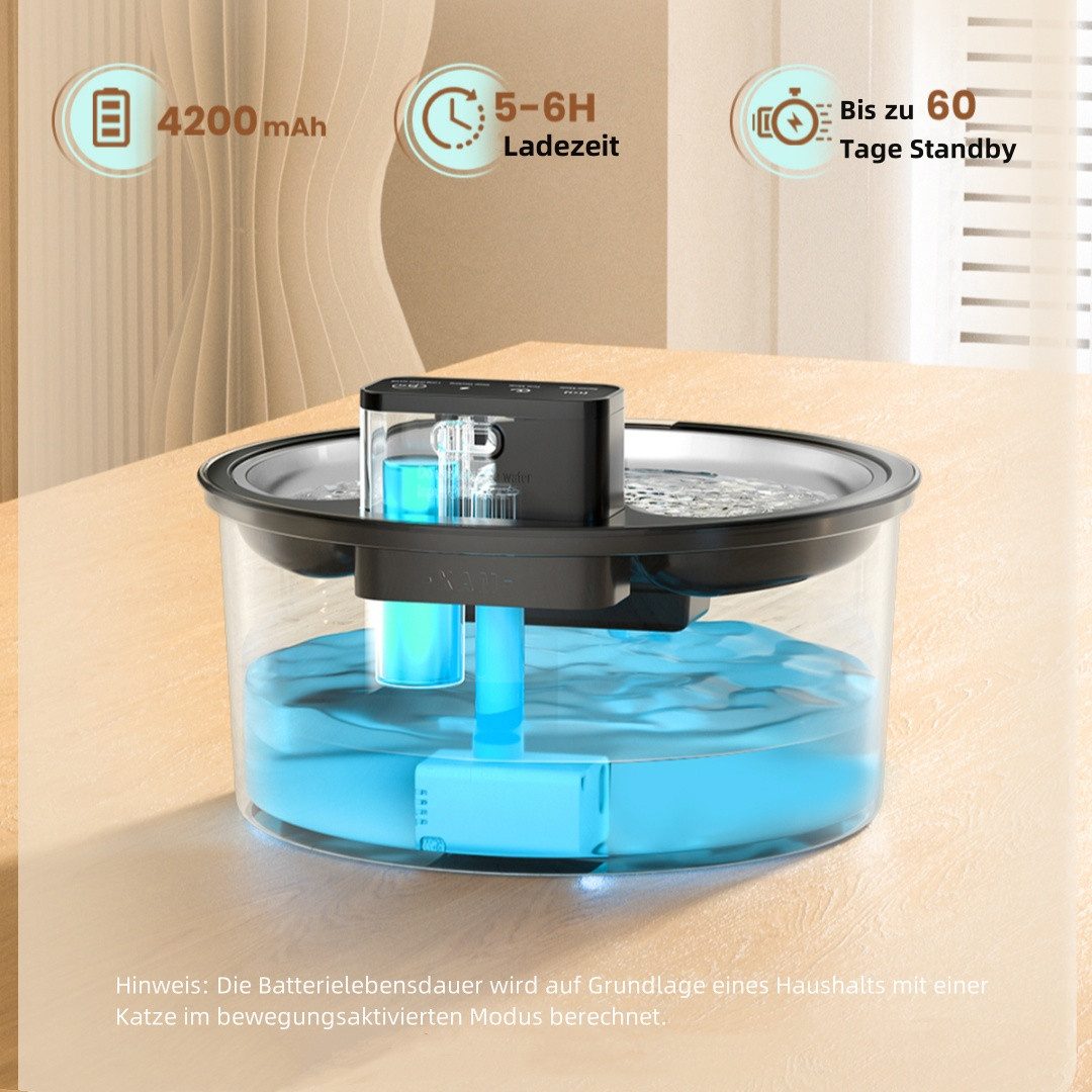 PUPPY KITTY Trinkbrunnen 3,2 L Haustier-Trinkbrunnen günstig online kaufen