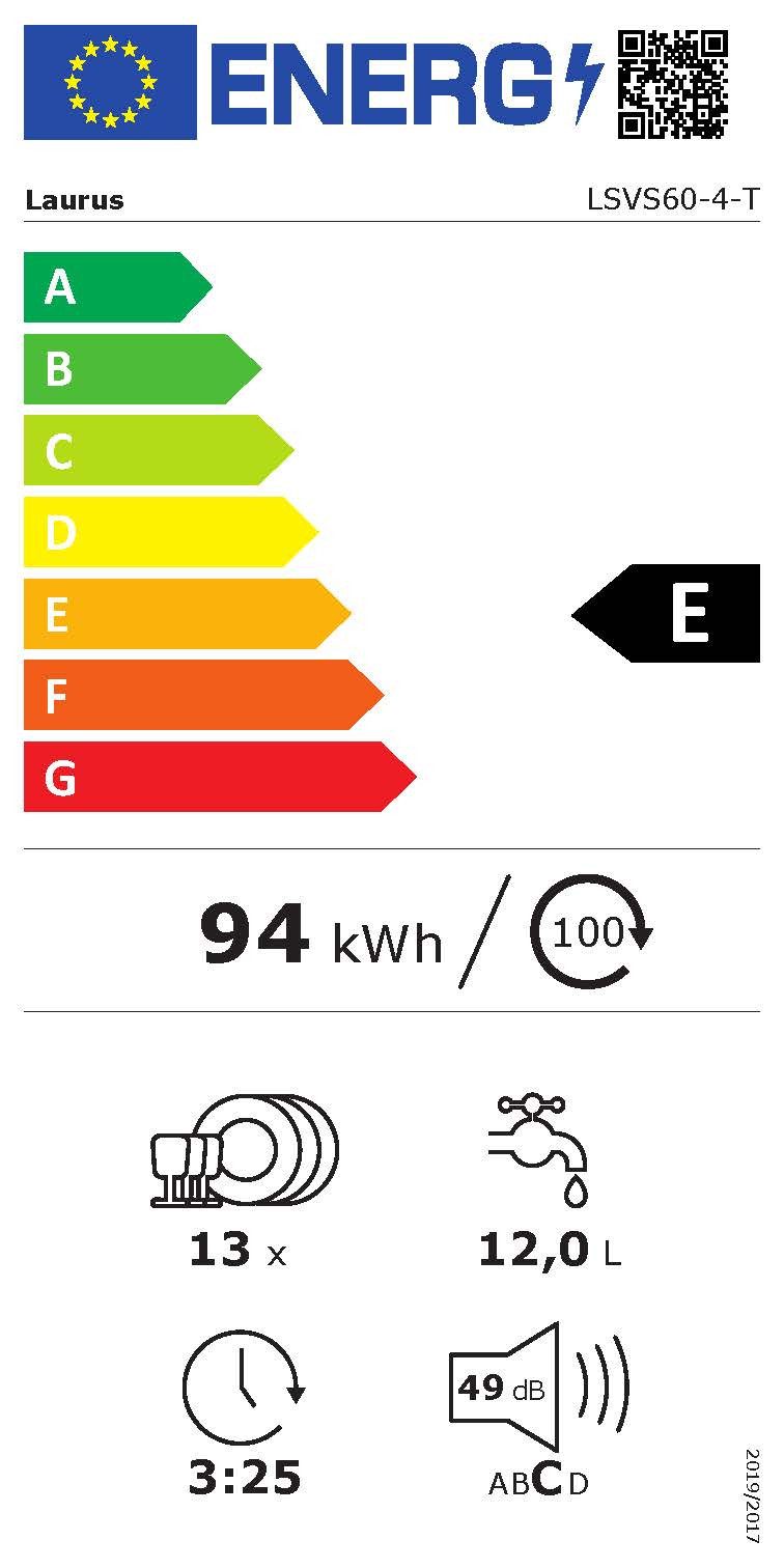 Energieeffizienzklasse: 