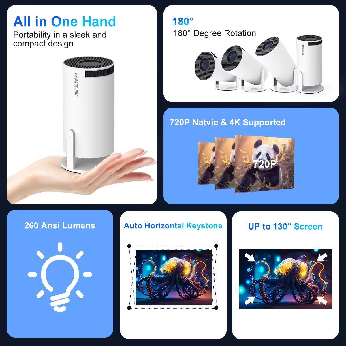Magcubic Tragbarer Projektor Beamer HY300 Pro 4K Android 11 Wifi6 BT 5 UHD-Beamer (8000 lm, 3840 x 2160 px px, 8000 lm, 1500:1, 3840 x 2160 px, BT 5.0, 4K 1080p unterstützt)