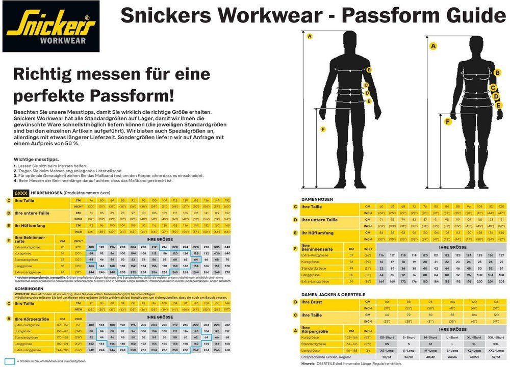Snickers Workwear Steppjacke