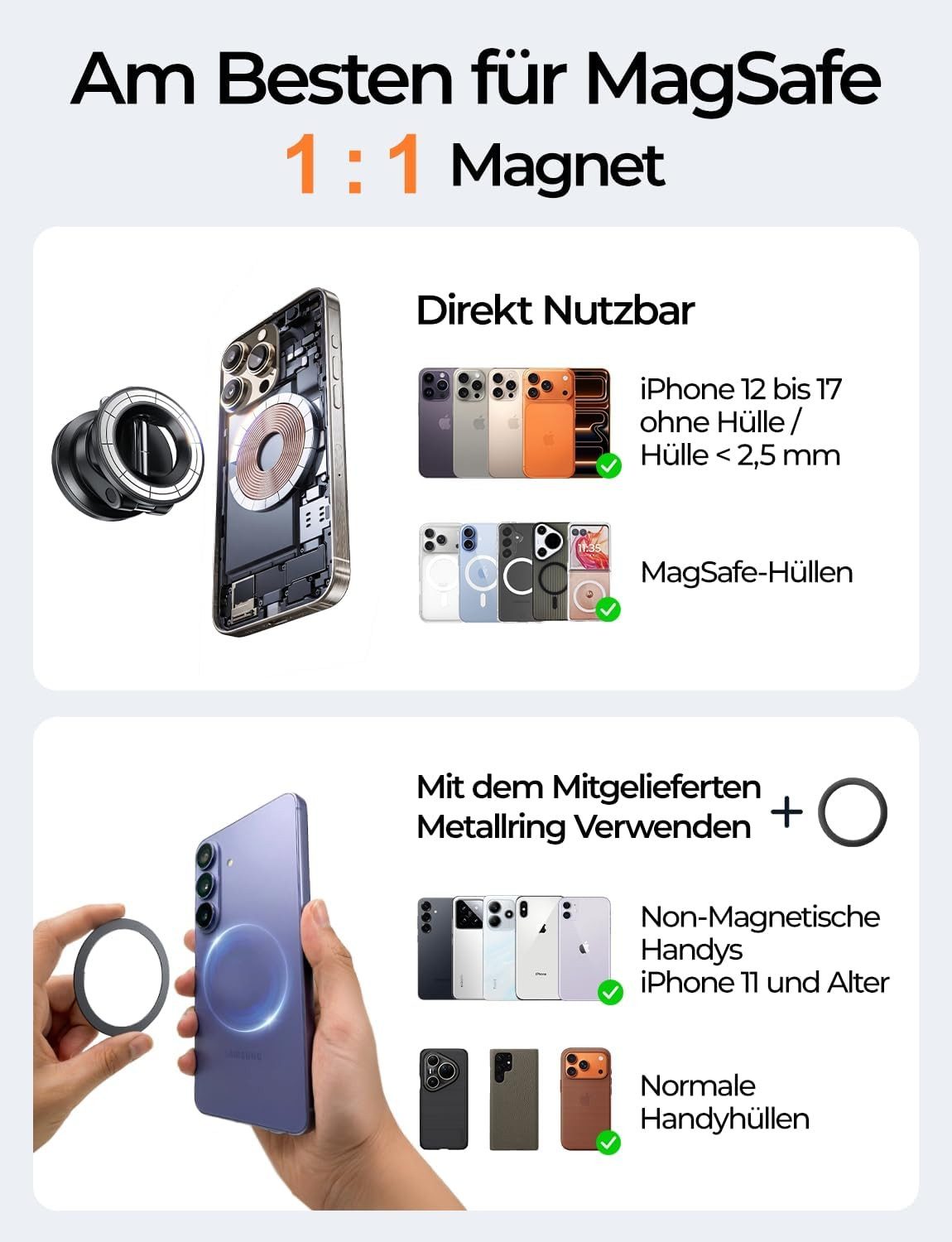 LISEN Smartphone-Halterung MagSafe Autohalterung Saugnapf Vakuum 30KG Handyhalterung Auto KFZ, (24 N52-Magnete, 360° drehbar, iPhone 12-17, MagSafe, Saugnapf) – Bild 5 von 5
