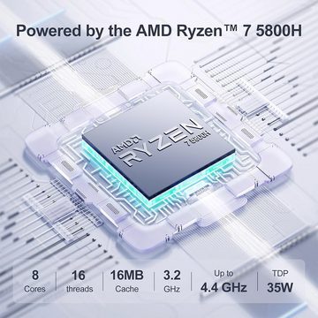 GEEKOM A5 AMD Ryzen 7 5800H Windows 11 Pro Mini-PC (AMD Ryzen 7, AMD Radeon Vega 8 Graphics, 32 GB RAM, 512 GB SSD, Unterstützung für 8K UHD und 4 Bildschirme)