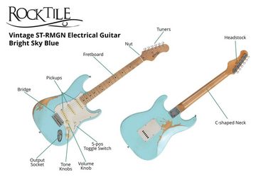 Rocktile E-Gitarre Vinstage ST-RMGN Sky Blue - Relic-Gitarre in Aged-Style, 3x Single Coil Pickup