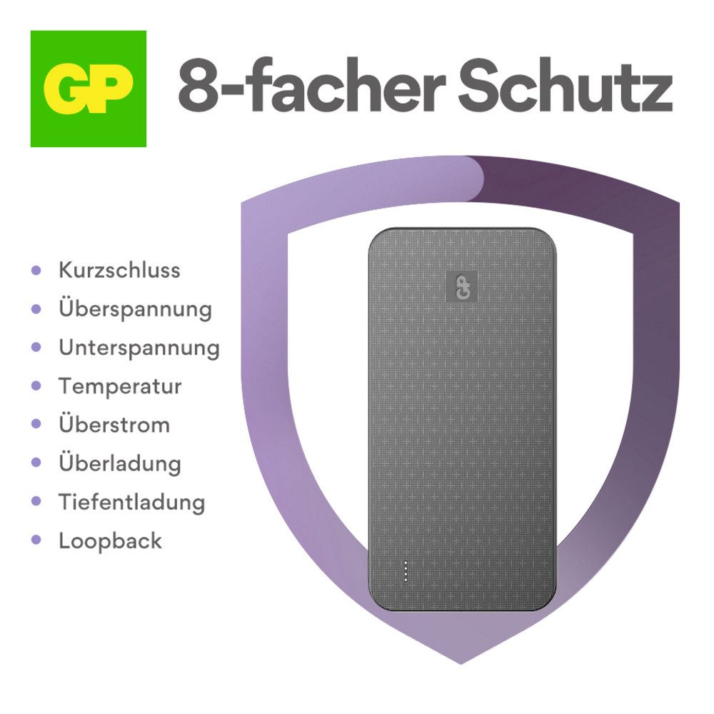 Gp GP B+ Powerbank 20000 mAh LiPo USB-A, USB-C® Grau Statusanzeige Powerbank 20000 mAh