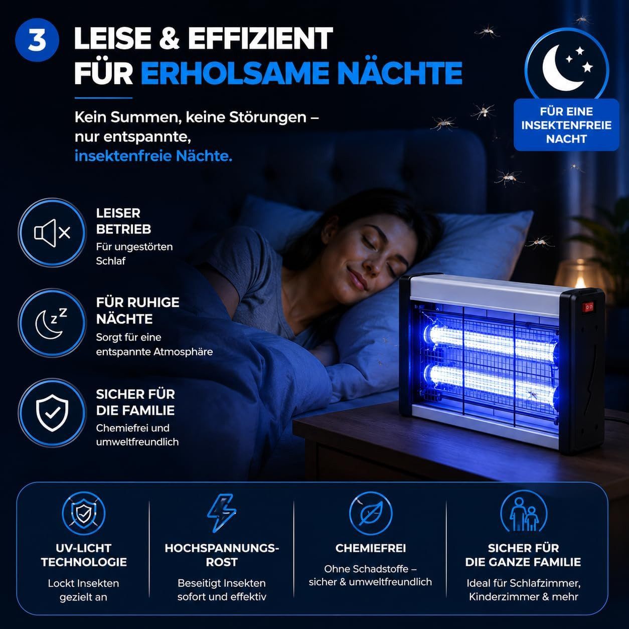 Everhomely® Insektenvernichter Elektrischer UV-Insektenvernichter für innen, rund oder eckig – Bild 5 von 5