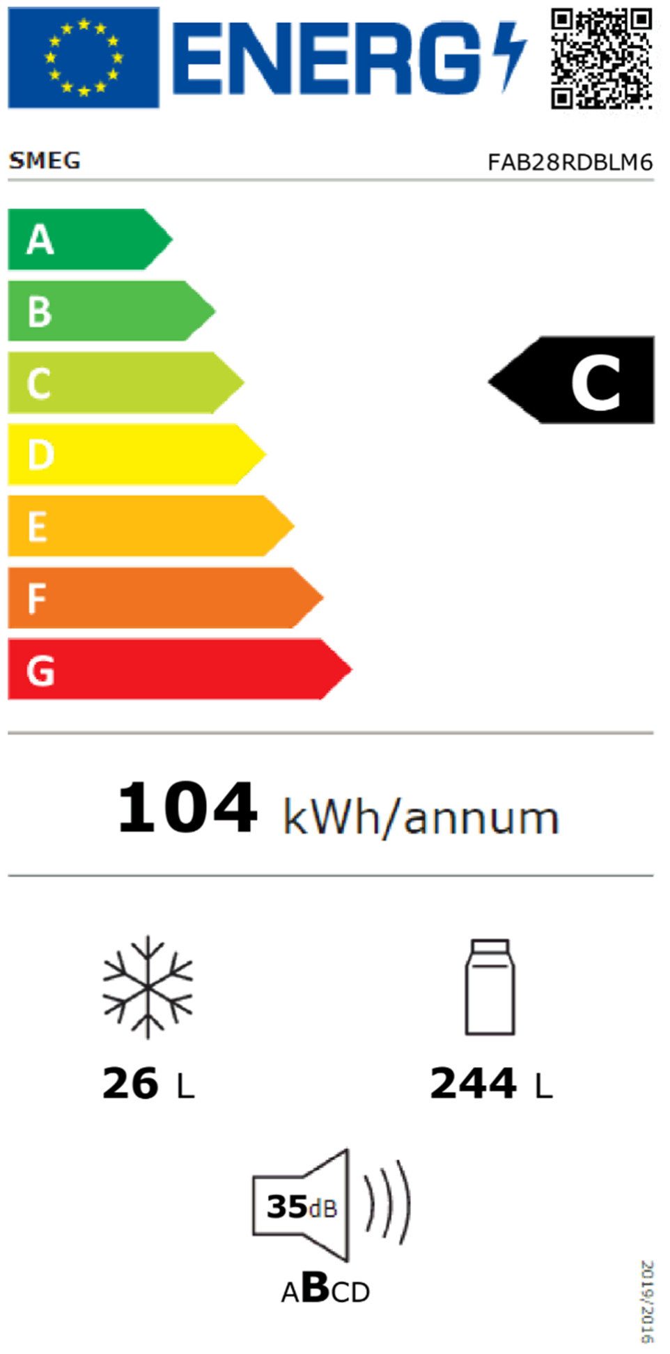 Energieeffizienzklasse: 