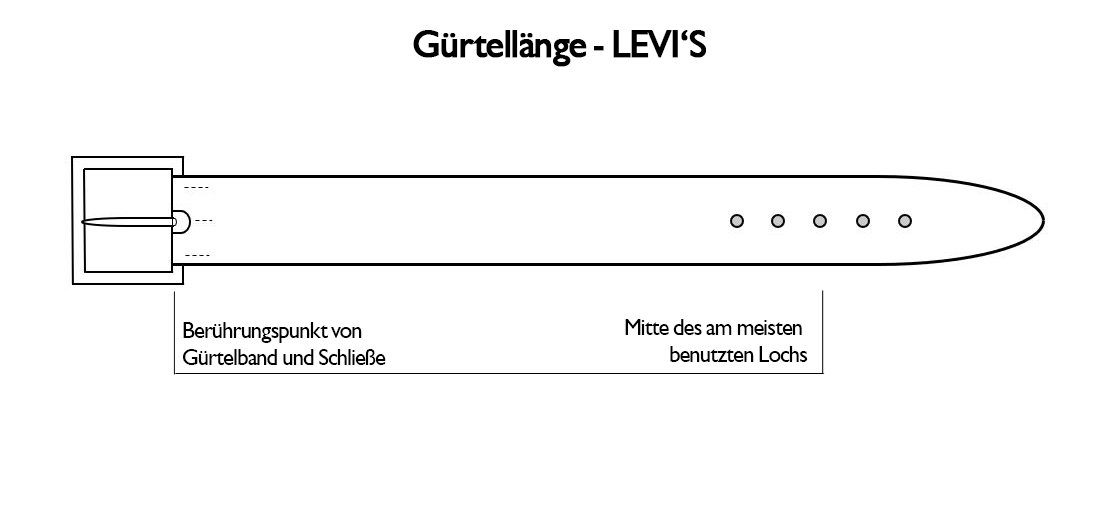 Levi's® Ledergürtel »Herren Gürtel - Ledergürtel« | OTTO
