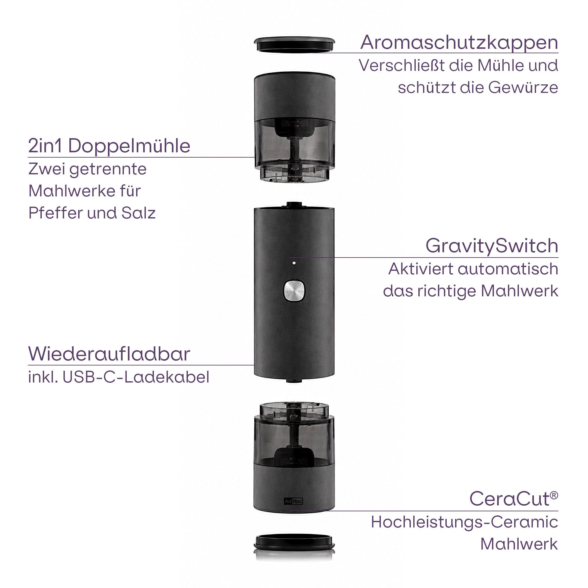 AdHoc Salz-/Pfeffermühle i.Mill Duo Akku, CeraCut® Ceramic-Mahlwerk, GravitySwitch-Automatik, SilentDrive-Motor