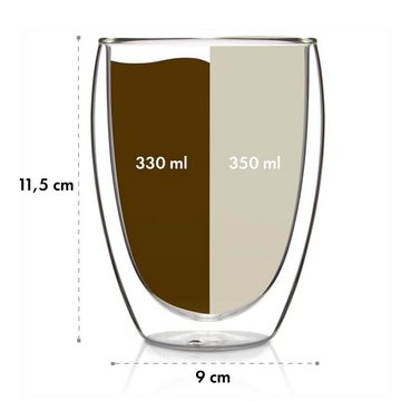 Klarstein Thermoglas Glaswerk Jesolo doppelwandige Thermogläser, Borosilikatglas