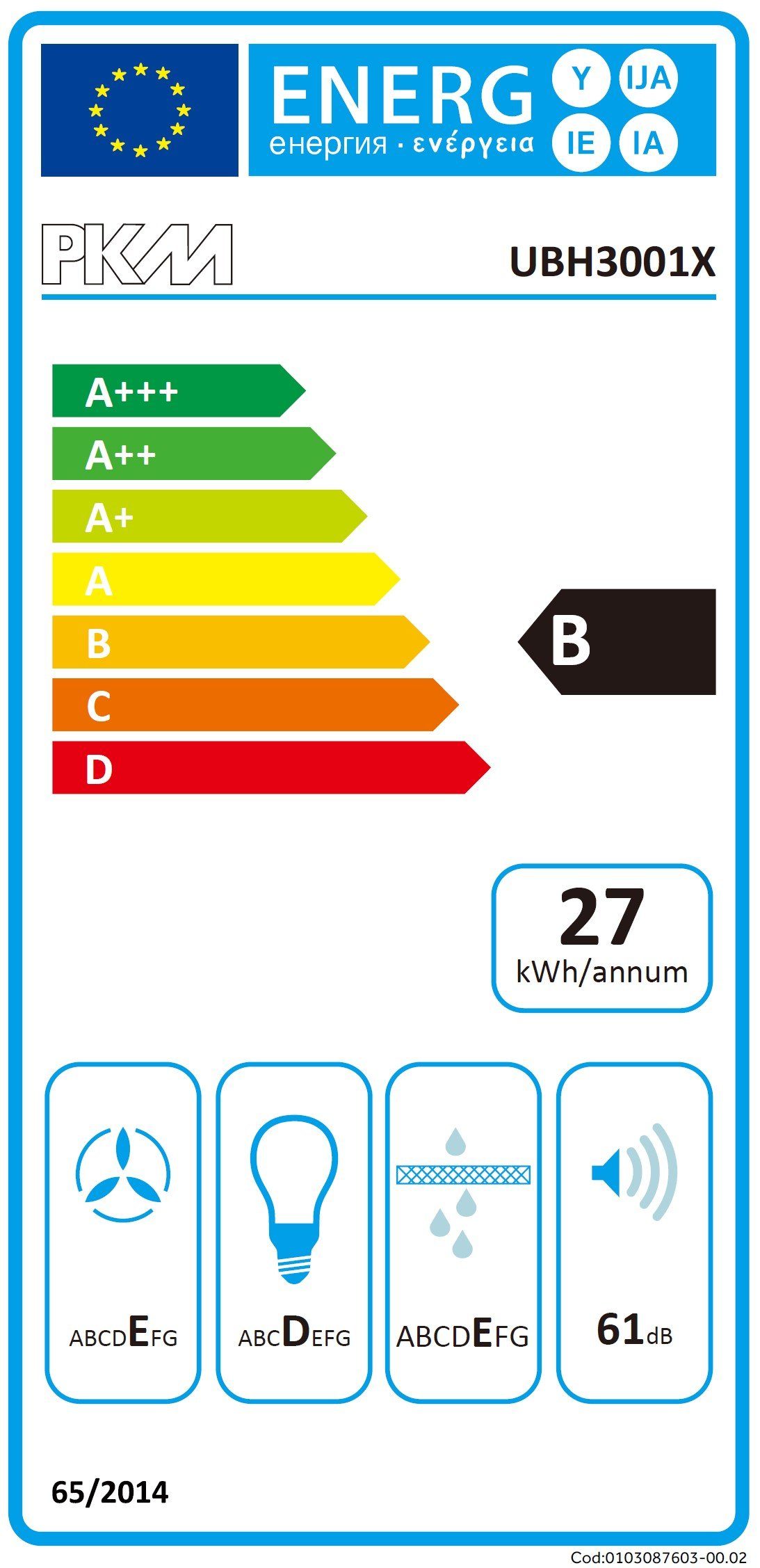 Energieeffizienzklasse: 