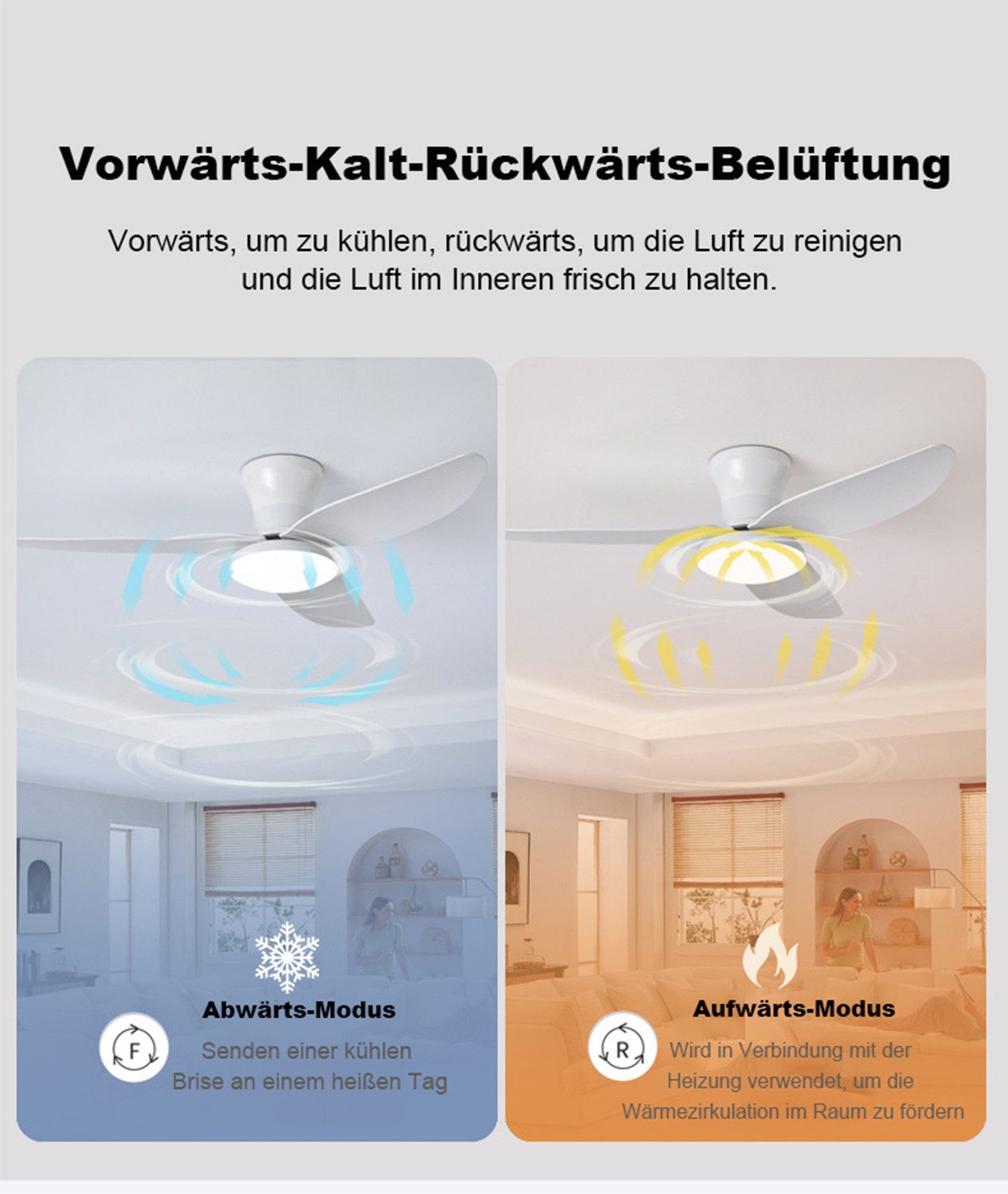 OYLCDI Deckenleuchten Leise Deckenventilator LED Deckenleuchte,APP-Kontroll günstig online kaufen
