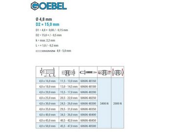 GOEBEL GmbH Blindniete 6060648160, (250x Hammerschlagblindniete Aluminium / Edelstahl A2-V2A - 4,8 x 16,0 mm, 250 St., Flachkopfschlag-Blindniete - Niete), HAMMER