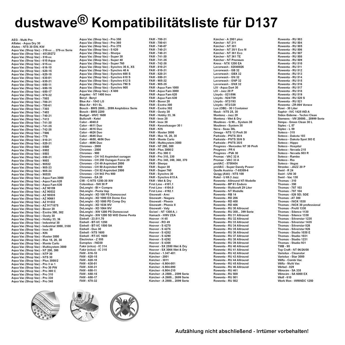 Staubsaugerbeutel Sparpack, Dustwave 5 zuschneidbar) 1 (ca. für AquaVac Gusty Sparpack, - 30, 30 Hepa-Filter AquaVac 15x15cm 5 passend Gusty Standard + Staubsaugerbeutel St., -