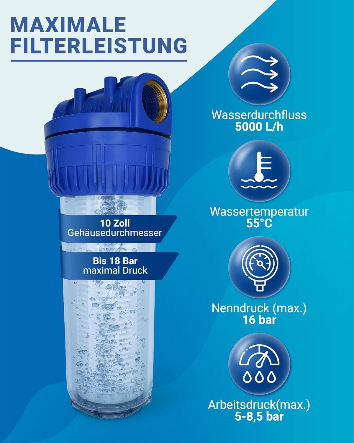Prieser Vorfilter - 18 Bar Druck – 5000 l/h – Universell mit Entlüftungsvorrichtung