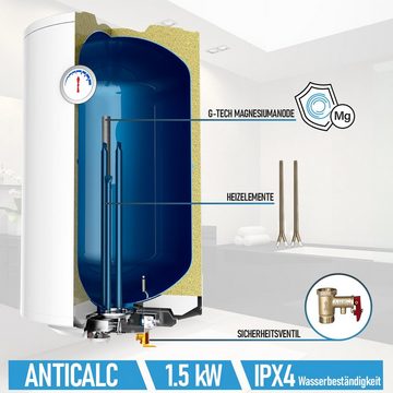 Aquamarin Wandspeicher Elektro ANTICALC Warmwasserspeicher 30/50/80/100 L Boiler