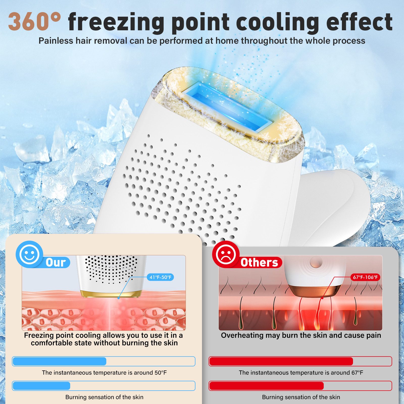 Kityhome IPL-Haarentferner IPL Haarentferner m. Kühlfunktion, 3-in-1, 9 Stufen, 999.999 Blitze, 999,999 Lichtimpulse, Zwei Ersatzköpfe, Laser Haarentfernung Zuhause Dauerhafte Schmerzlos Haarentfernung