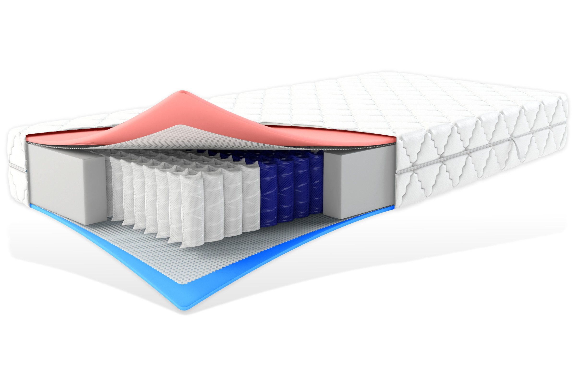 Taschenfederkernmatratze Berlin Plus, Wendematratze Federkern H3 und H4, 24 günstig online kaufen