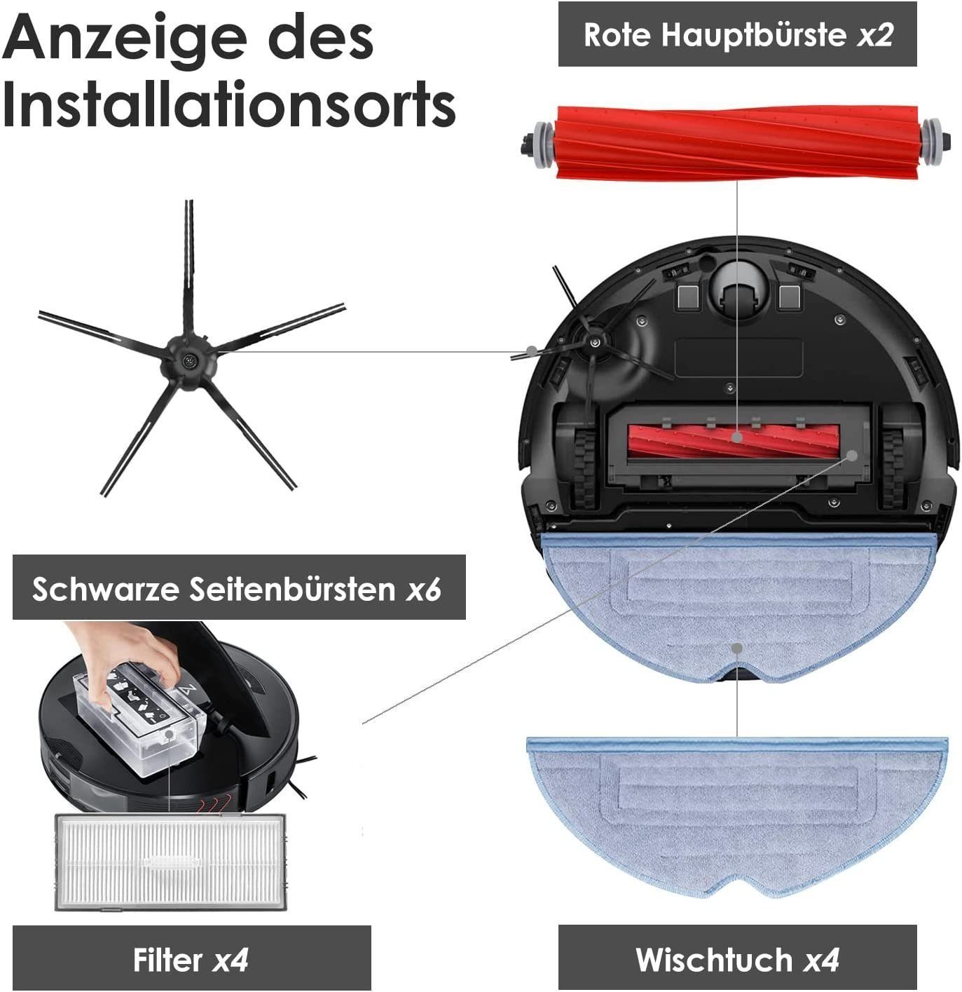 S7 S7 für Pro Staubsaugerdüsen-Set Ultra/ Ersatzteile XDOVET MaxV Roborock Zubehörset Saugroboter
