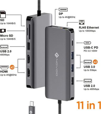 NOVOO 11 in 1 Adapter für technische Geräte, Anschlusserweiterung für den PC USB-Adapter USB-C zu USB 3.0 Typ A, SD & TF Kartenleser, HDMI für 4K, LAN, USB-C PD, Kompatibel mit Windows Laptop, Tablet, MacBook & Ipad