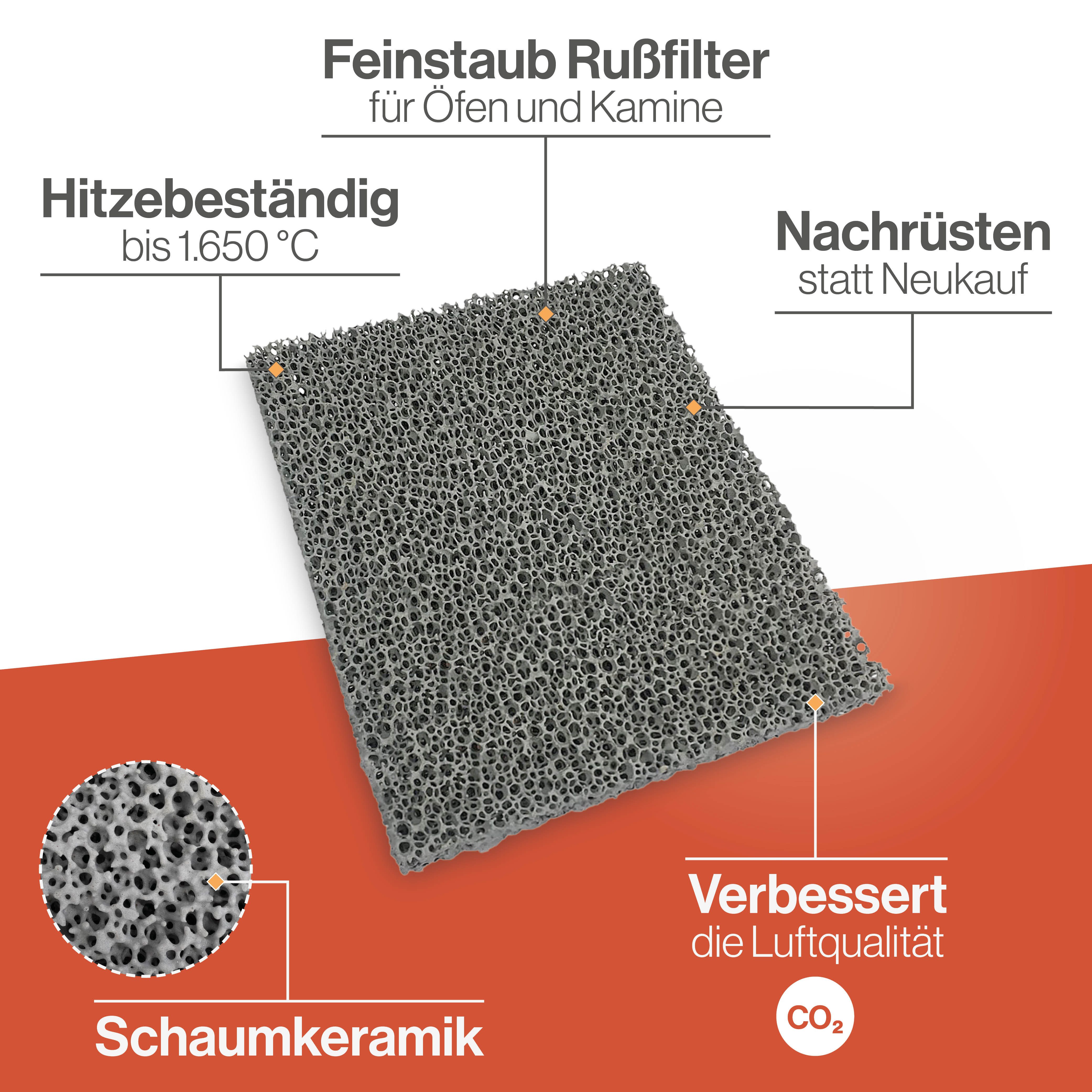 Feuerfest 123 GmbH Kaminofen-Erweiterungssegmet Feinstaub-Rußfilter rechtec günstig online kaufen