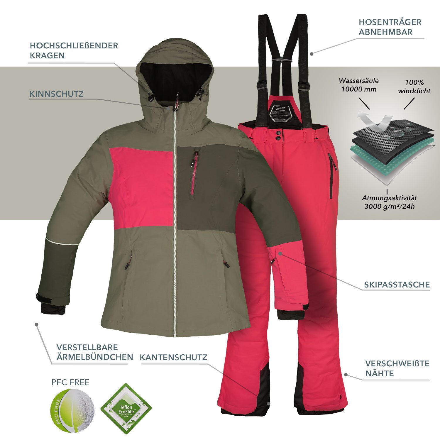 Killtec Skianzug Damen Skijacke grün + Skihose pink, verschweißte Nähte günstig online kaufen