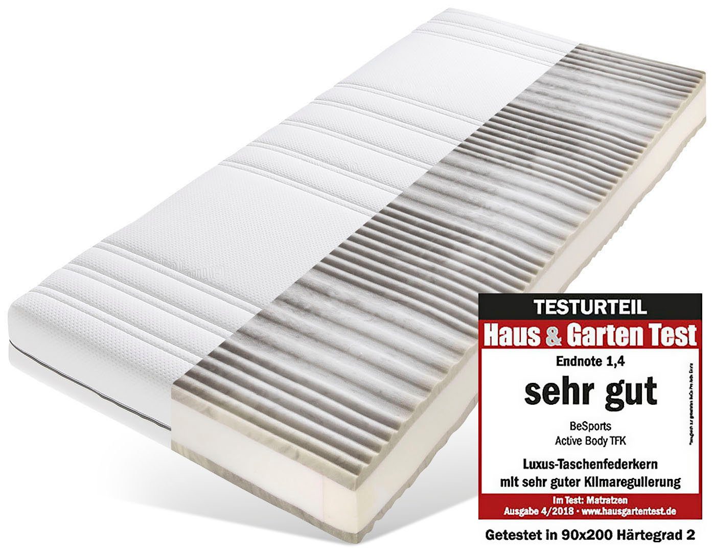 Taschenfederkernmatratze Active Body TFK