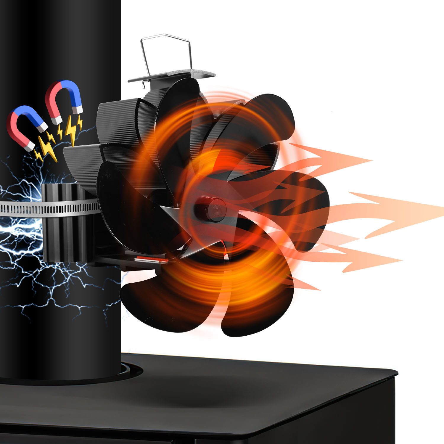 Clanmacy Kaminventilator Kaminofen Ventilator 6 Blatt Kaminventilator Ofenv günstig online kaufen