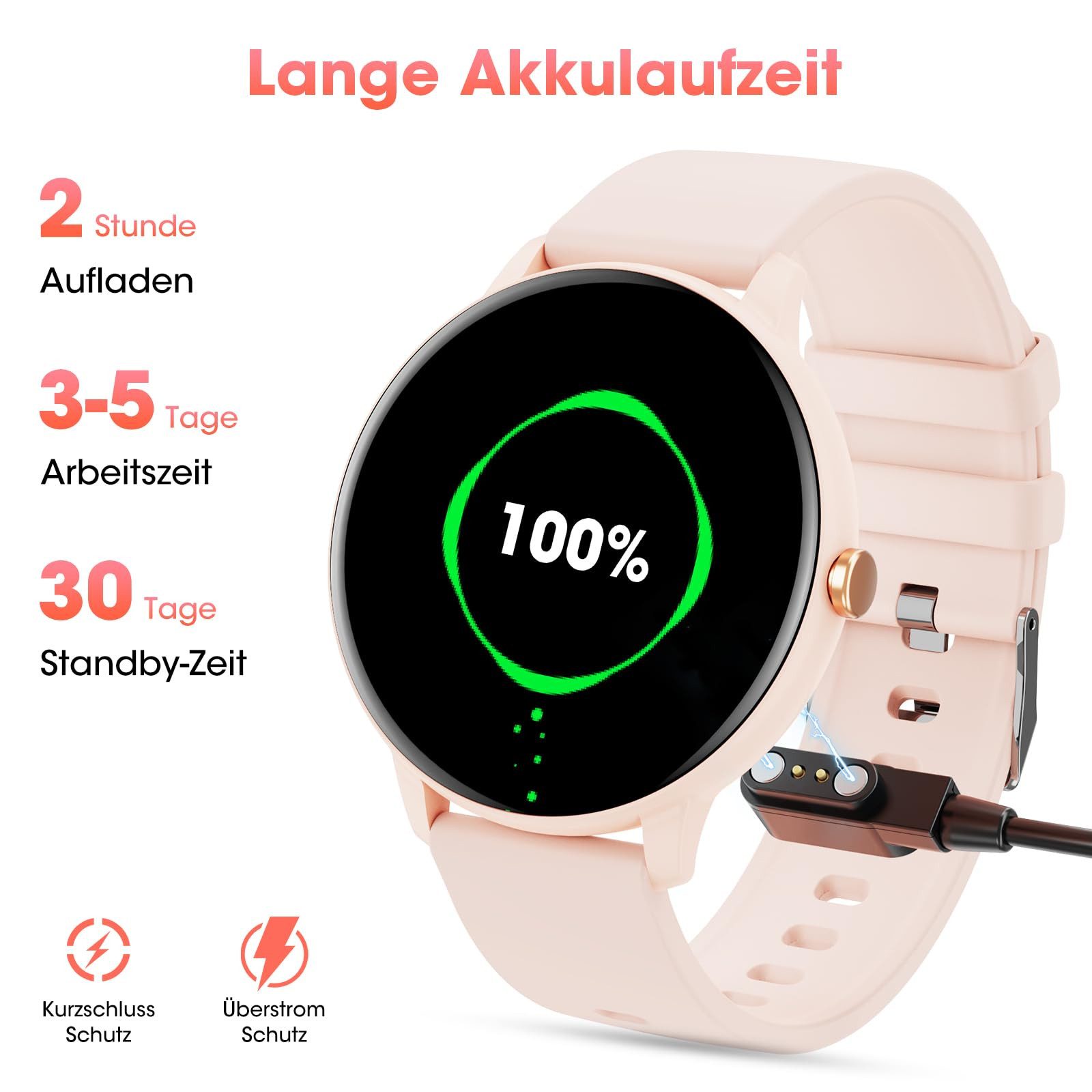 ibettertec Smartwatch Damen Herren Smartwatch (Fitnessuhr mit Telefonfunktion/WhatsApp Notiz,Smartwatch Fitness Tracker Uhr IP67 Wasserdicht,1.7" HD Voll Touchscreen Fitnessuhr Tracker mit Blutsauerstoff/Pulsmesser/Sportuhr/Schrittzähler/Schlafmonitor Aktivitätstracker usw für iOS/Android Uhren Watch cm)