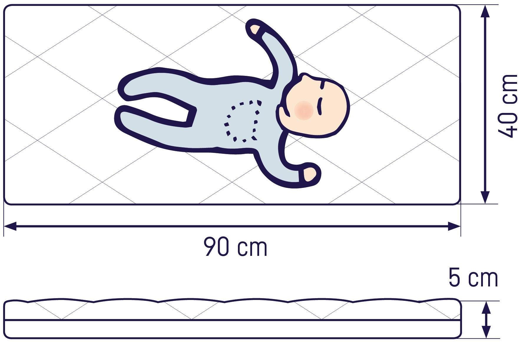 Babymatratze Dr. Lübbe Air Plus, Julius Zöllner, 5 cm hoch, Matratze für die Wiege, Größe: 40x90 cm