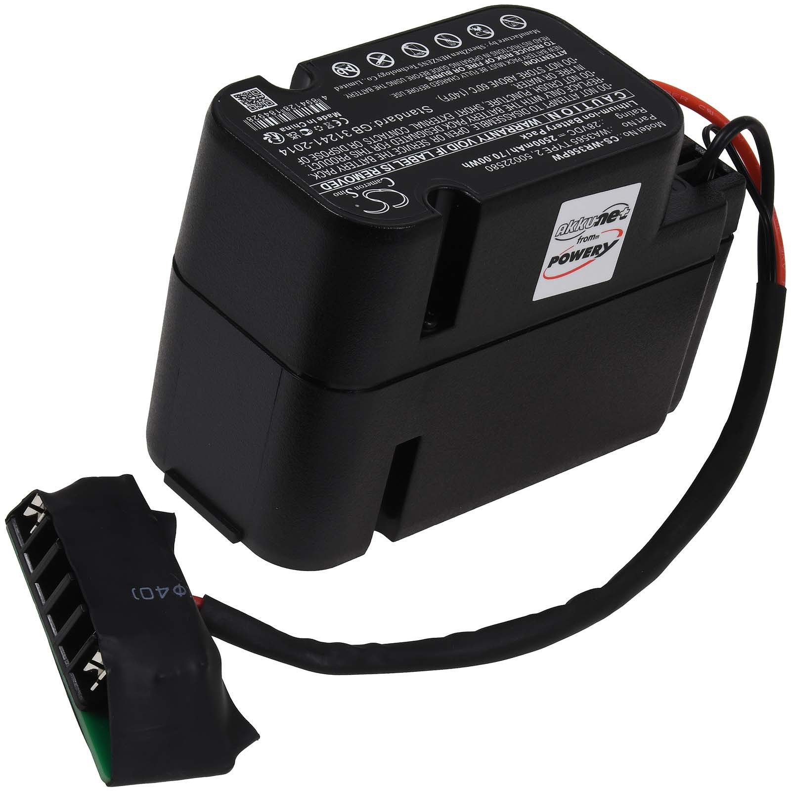 Powery Akku für WorxTyp WA3565 TYPE 2 Akku 2500 mAh (28 V)