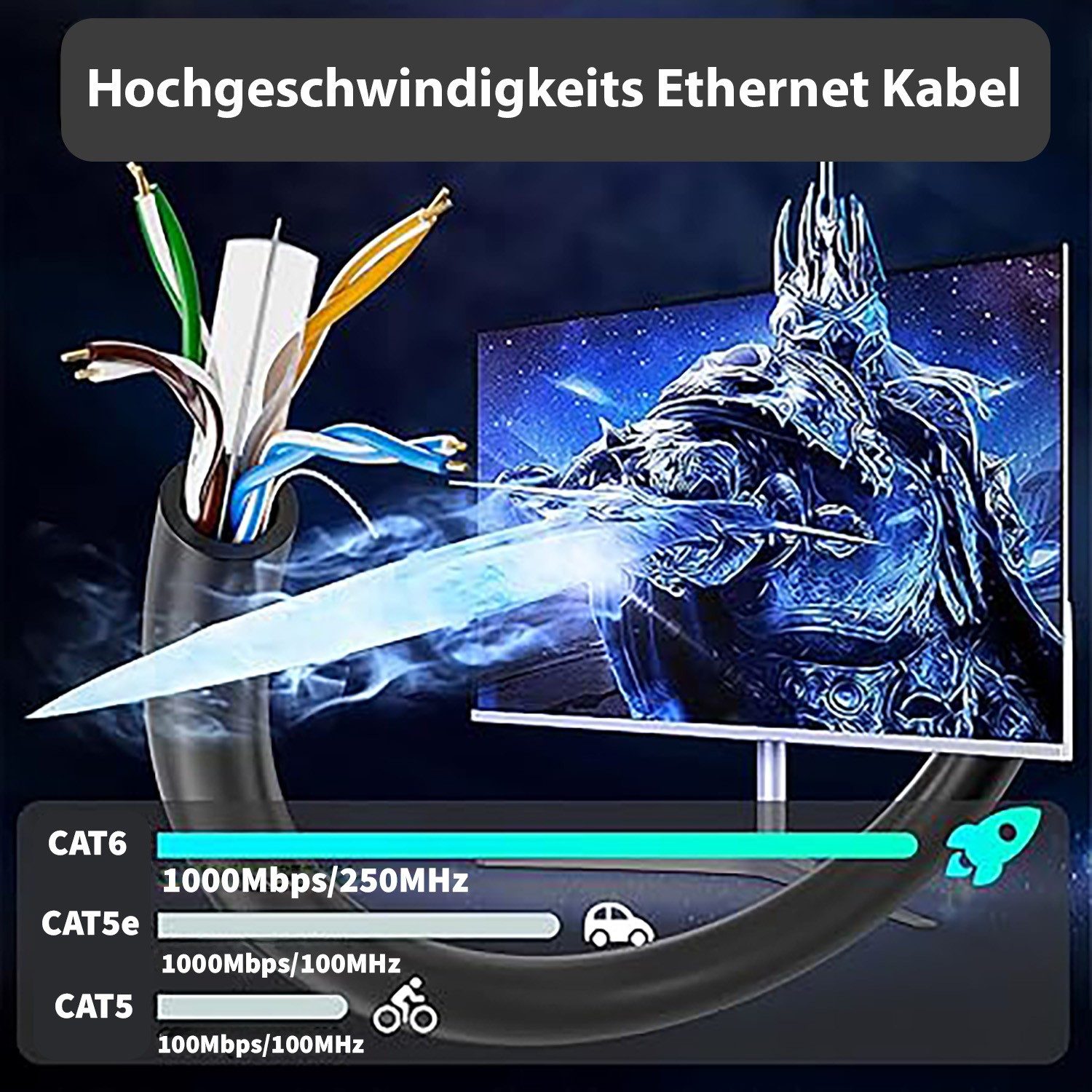 INCA ICAT6-500S Netzwerkkabel, RJ45, RJ45, Cat6 1 Gbit/s, PVC, 500 m Länge
