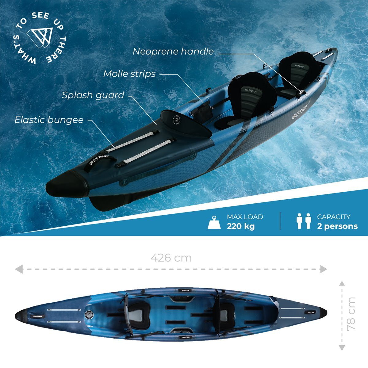 Tourenkajak WattSUP TORPEDO 2 Personen Kajak SET aufblasbar DropStich Kanu Boot